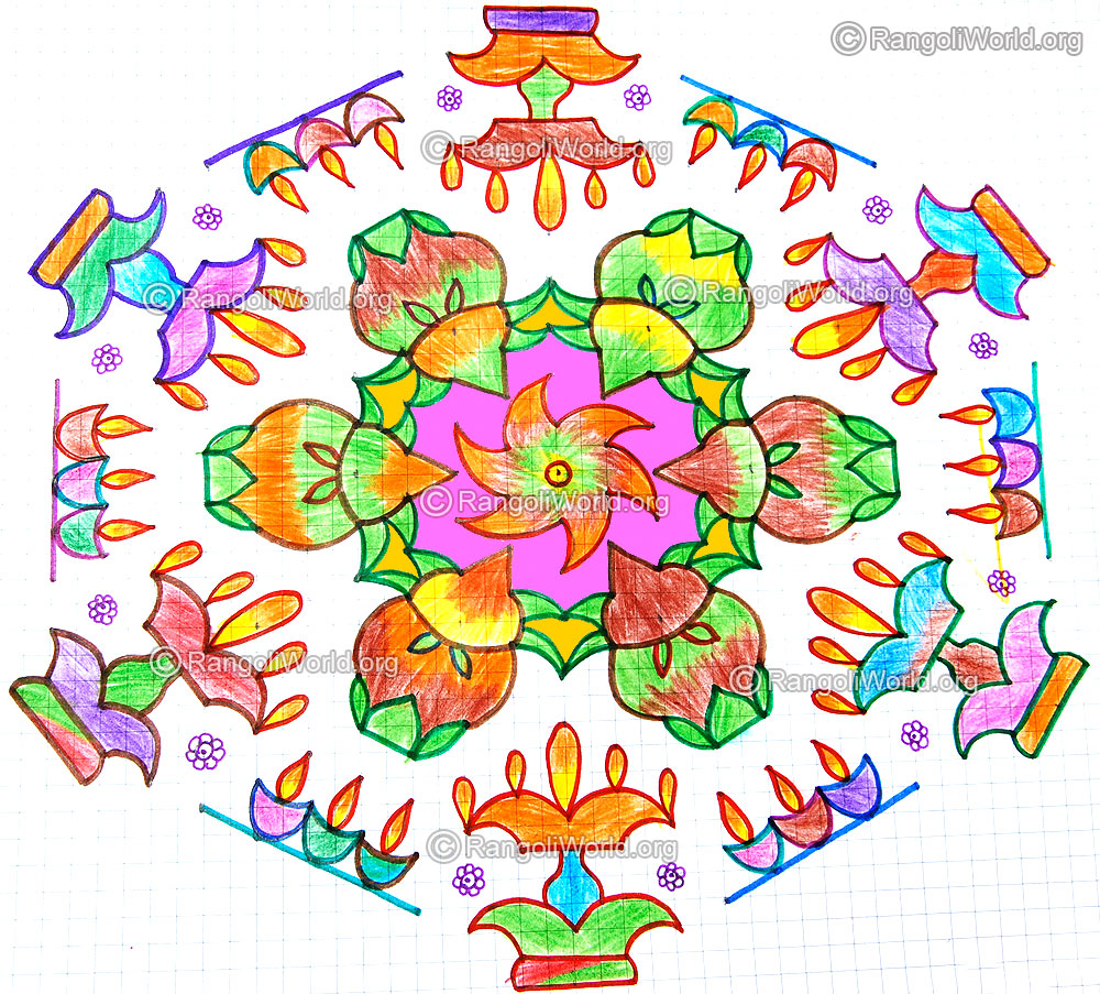 Kuthu vilakku kalasam karthigai deepam kolam