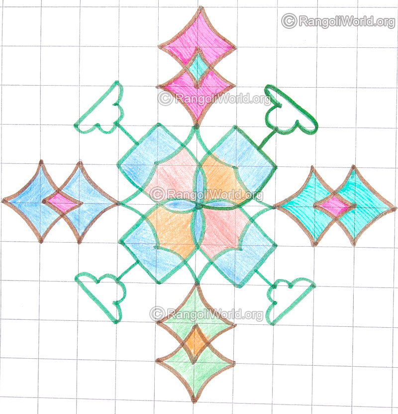 Easy small pooja room kolam may8 2015