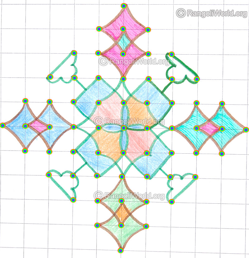 Easy small pooja room kolam may8 2015 with dots