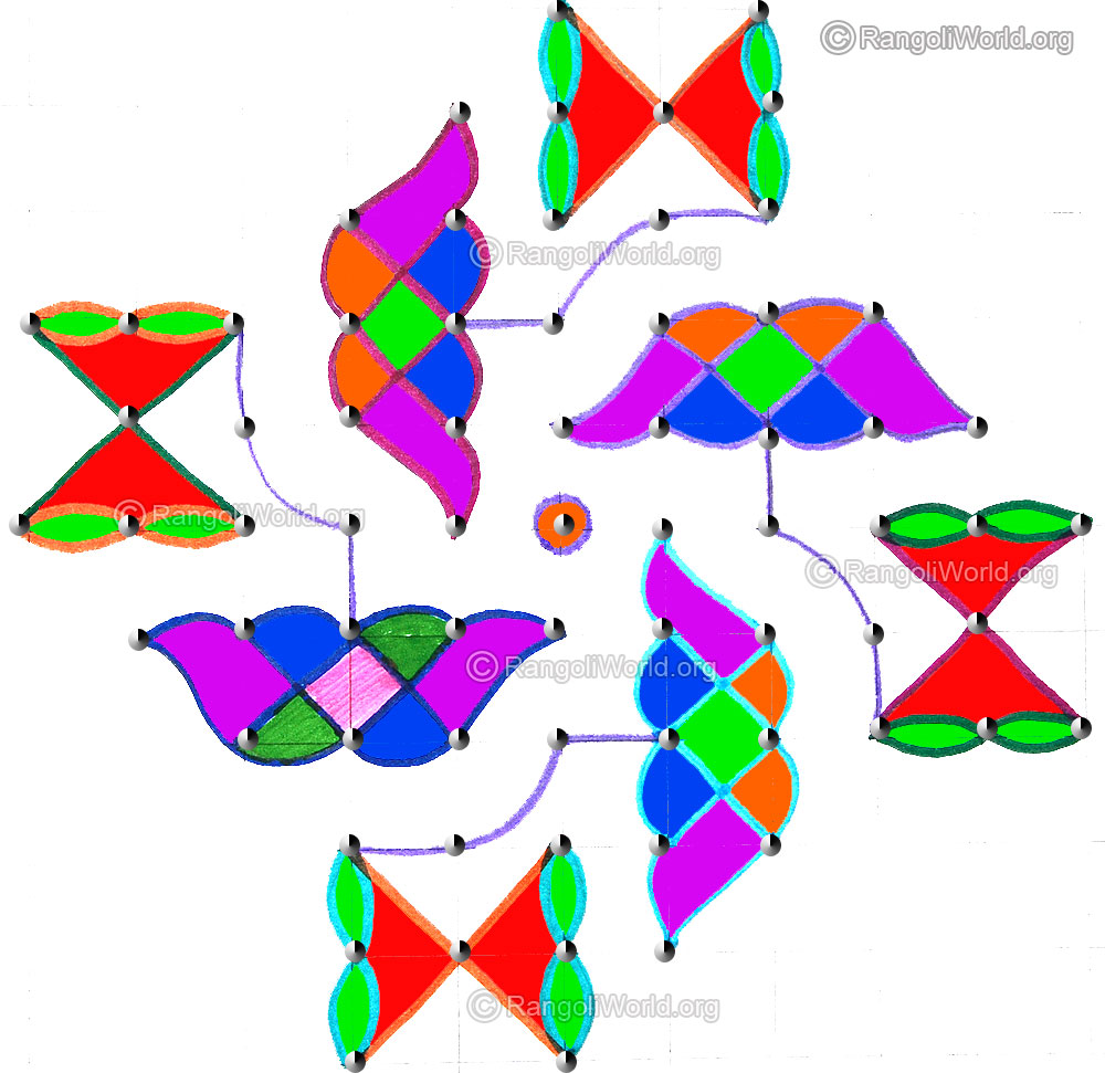 Simple maha shivaratri kolam with dots
