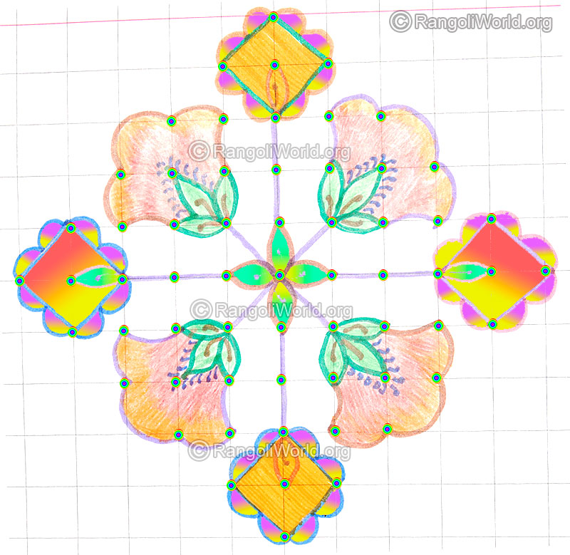 Small poo kolam may8 2015 with dots