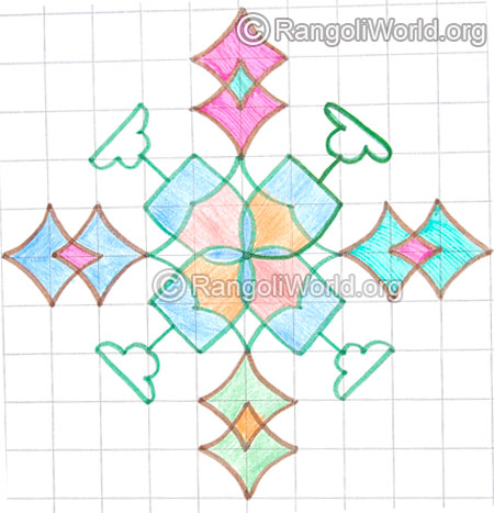 Easy small pooja room kolam may8 2015