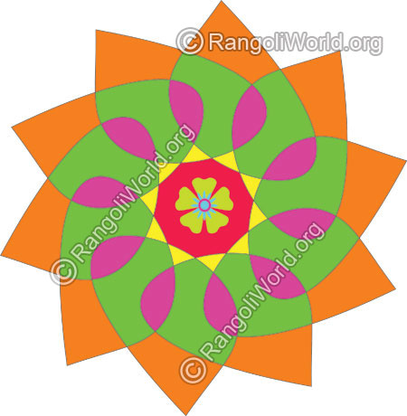 Simple surya mantra rangoli