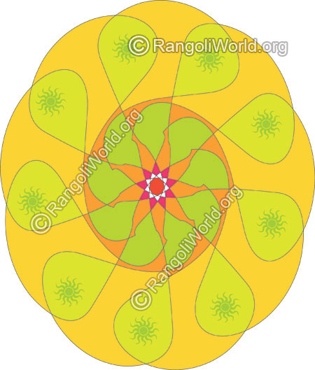Surya namaskar rangoli
