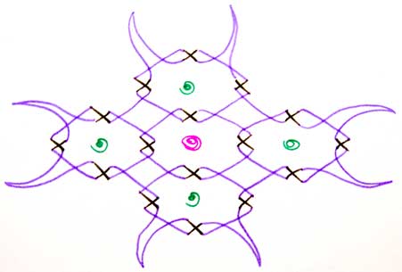 Using Symbol x symbol Rangoli Design