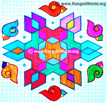 Snail Shell Kolam