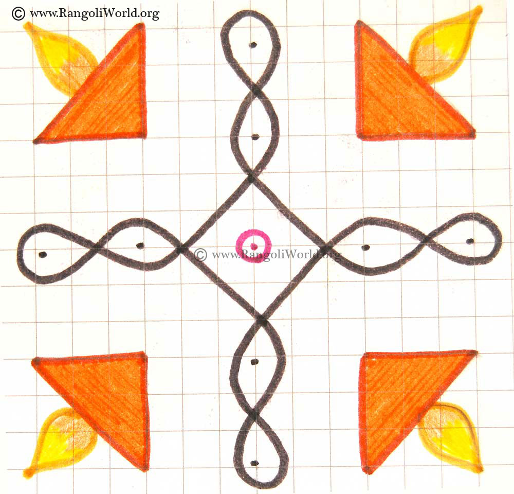 Deepam Sikku Kolam