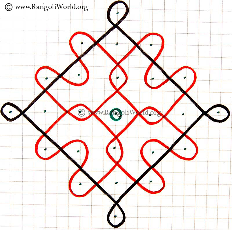 7 to 1 Sikku Kolam