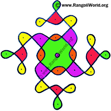 7 to 1 Sikku Kolam