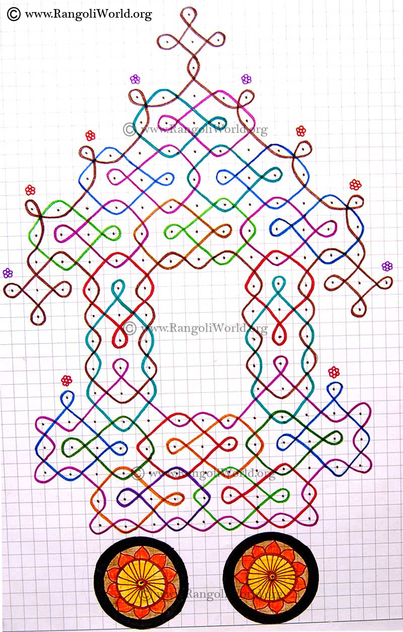 chariot of god ther sikku kolam