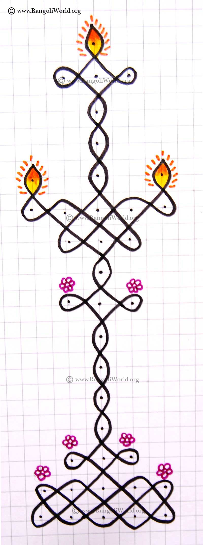 kuthuvillaku sikku kolam