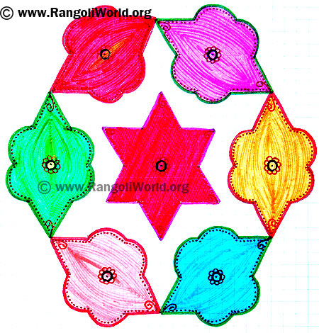 Bitter Gourd Kolam