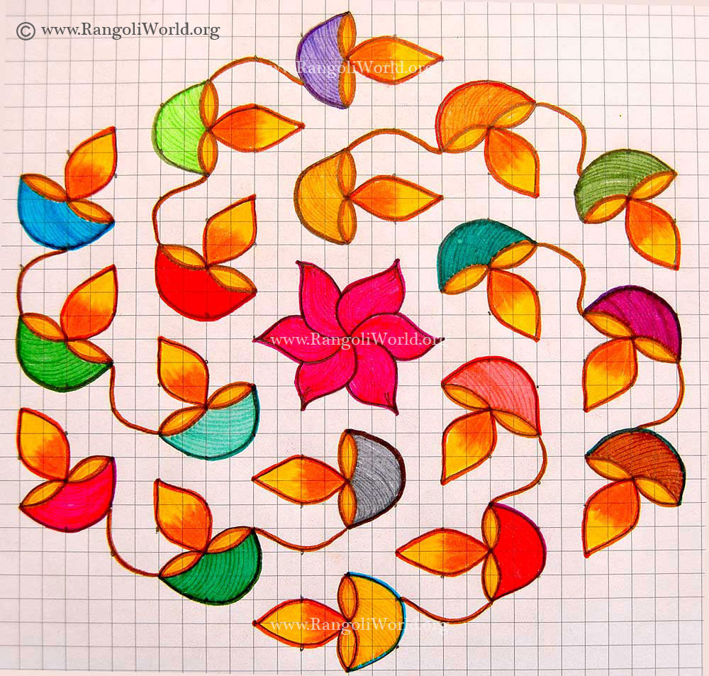 Deepam Kolam