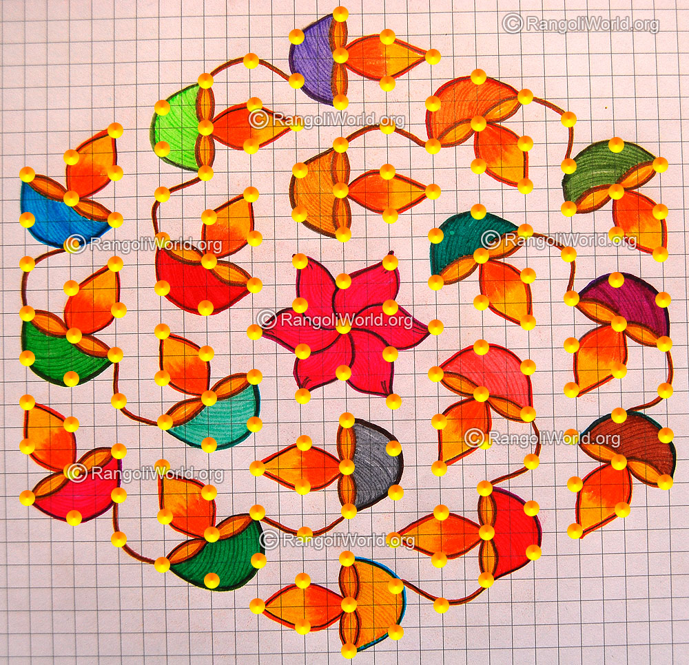 Deepam Kolam