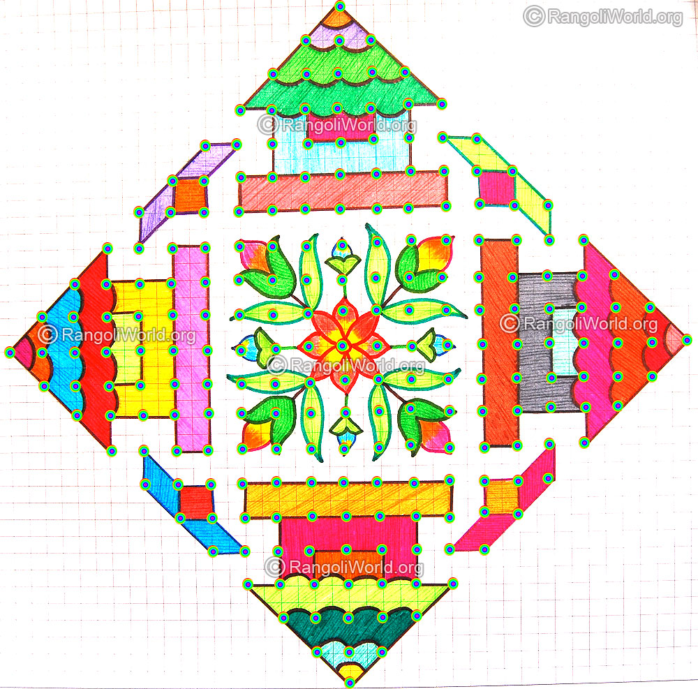 Home kolam