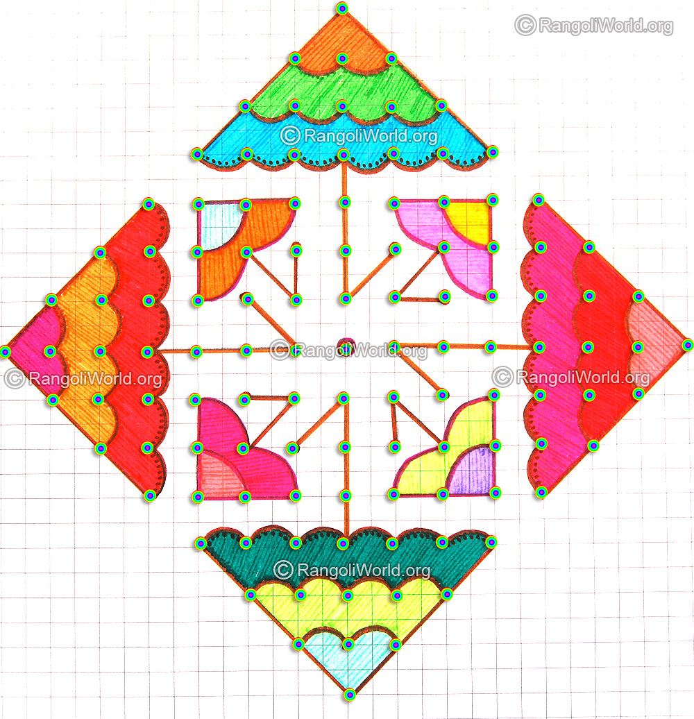 Umbrella Kolam May 13 with dotted pattern
