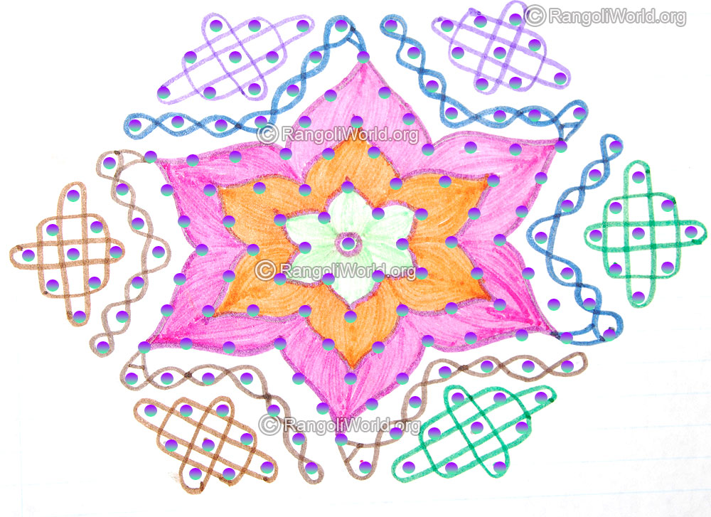 Flowers birds sikku kolam jan 2016 with dots