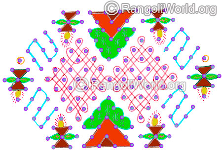 Deepam sikku kolam jan 2016