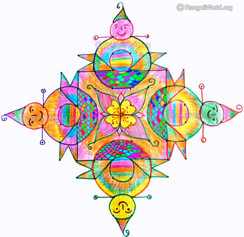 Tanjore dolls kolam design with dots