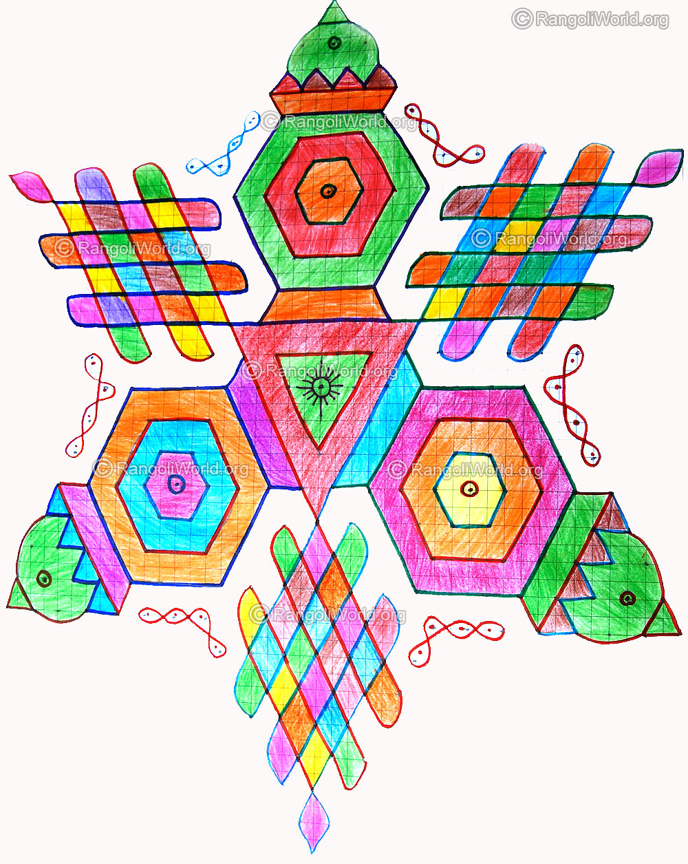 Kalasam and sikku kolam