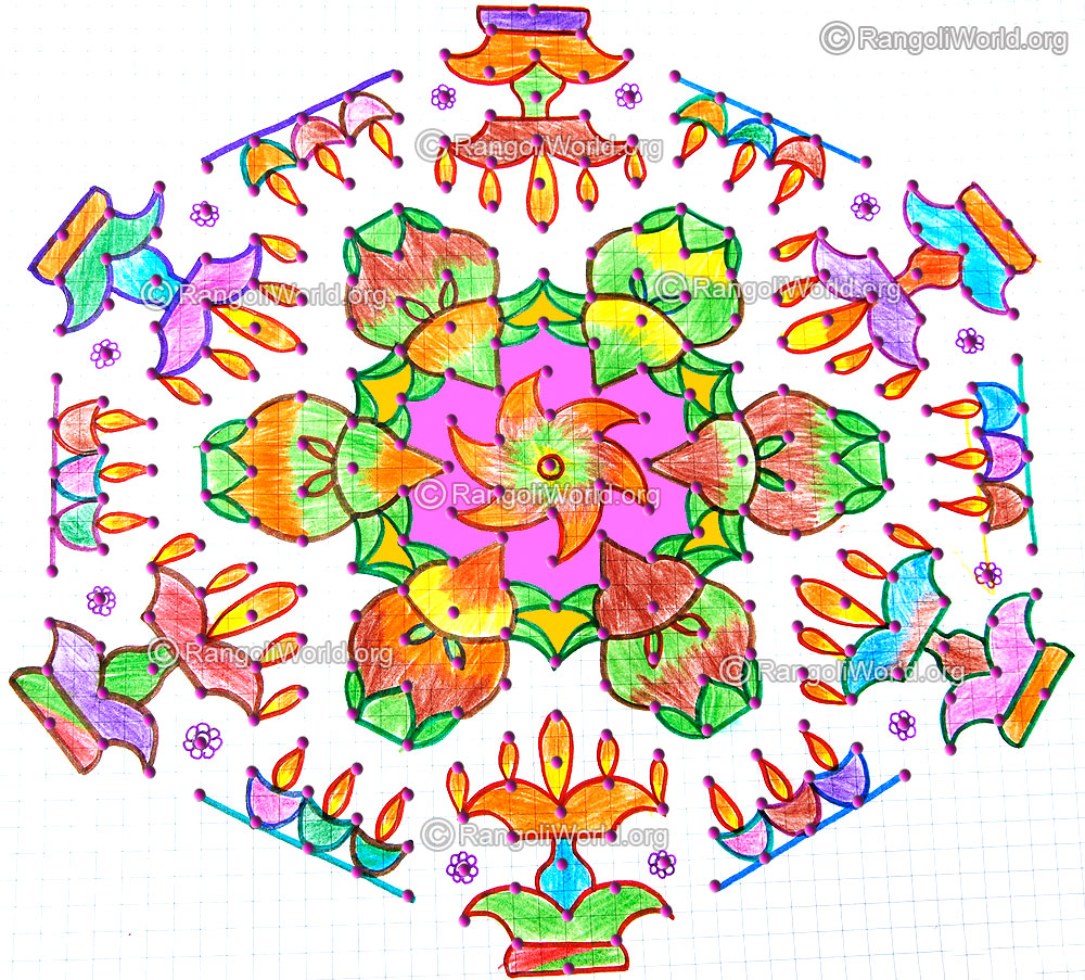 Kuthu vilakku kalasam karthigai deepam kolam with dots
