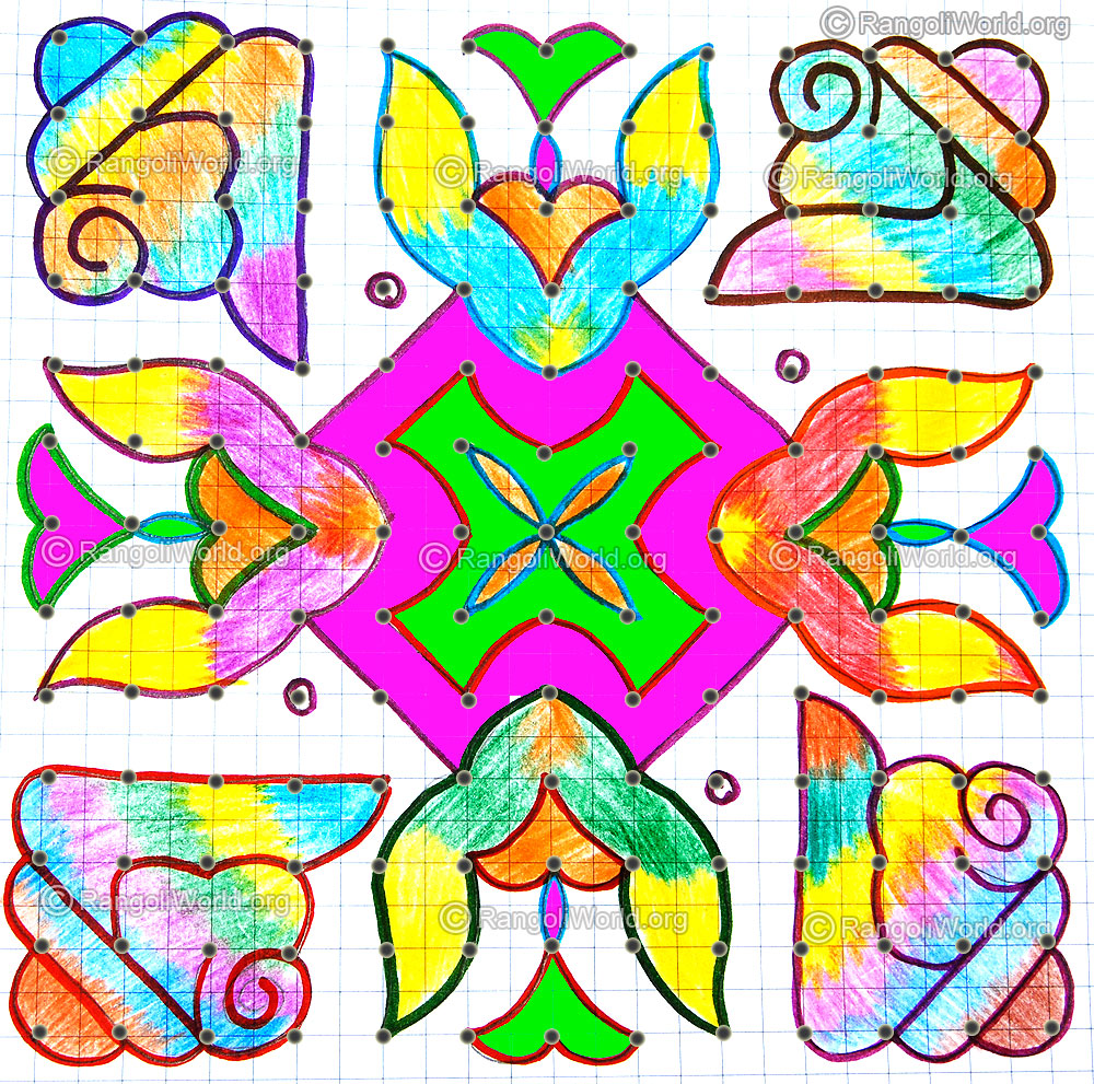 Sangu kolam jan15 2015 with dots