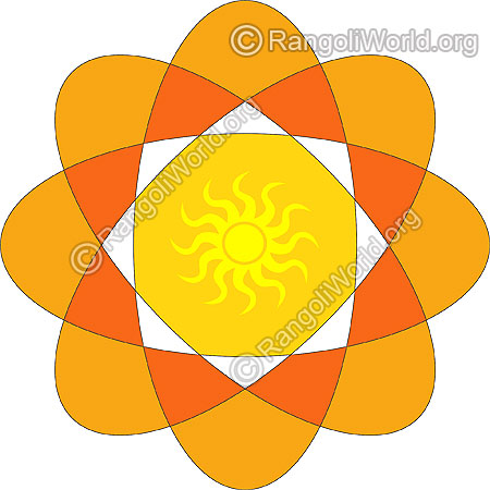 Sun pooja rangoli jan10